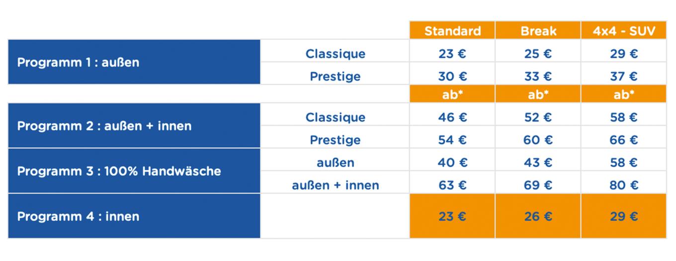 Tarifs et programmes